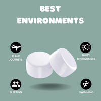 EGGZ SILICONE SOFT- Mouldable Silicone Earplugs (x3 Packs) FAMILY PACK