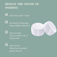 EGGZ SILICONE SOFT- Mouldable Silicone Earplugs (x3 Packs) FAMILY PACK