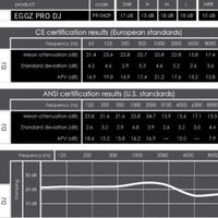EGGZ PRO DJ